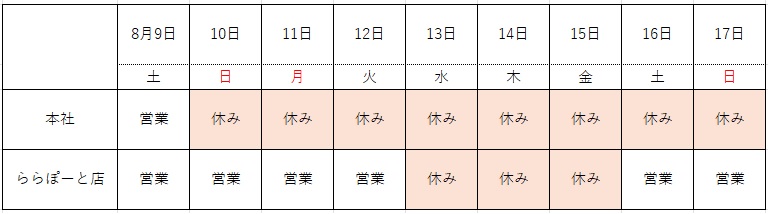 くらし・にわ・いえ　KIT PLUS キットプラス｜株式会社三有技建｜安城市・岡崎市｜規格住宅SIMPLE NOTE-シンプルノート BinO-ビーノ｜EXTERIORエクステリア-外構｜家具・雑貨