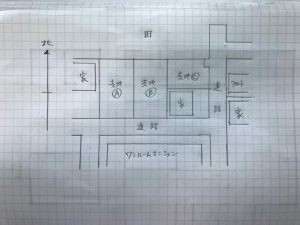 くらし・にわ・いえ　KIT PLUS キットプラス｜株式会社三有技建｜安城市・岡崎市｜規格住宅SIMPLE NOTE-シンプルノート｜EXTERIORエクステリア-外構｜家具・雑貨